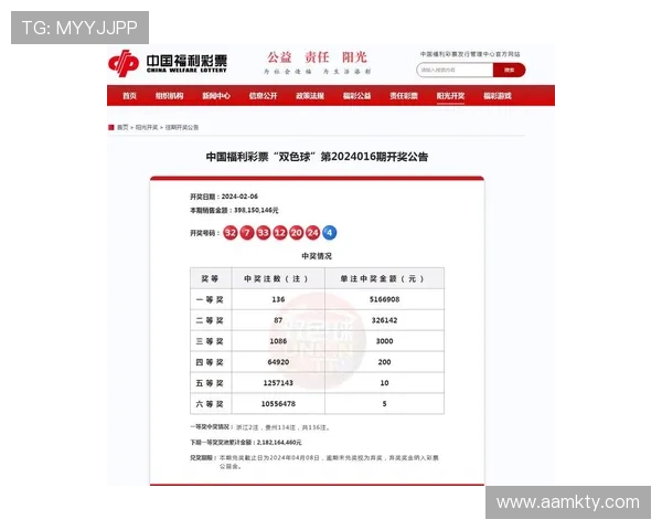 福彩开奖流程全解析：究竟如何公正开奖？